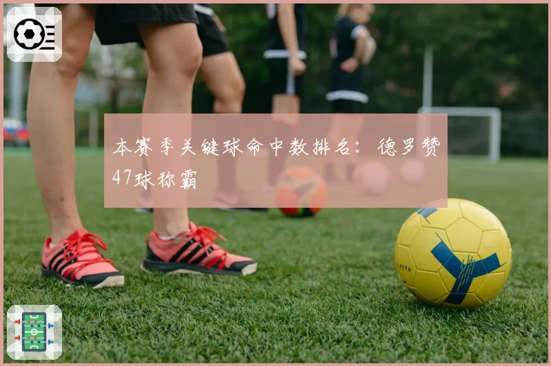 本赛季关键球命中数排名:德罗赞47球称霸